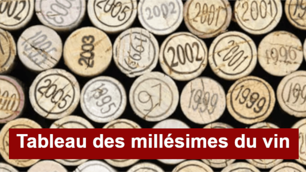 Vin Tableau Des Millésimes De 1995 à 2018 Journal Du Vin